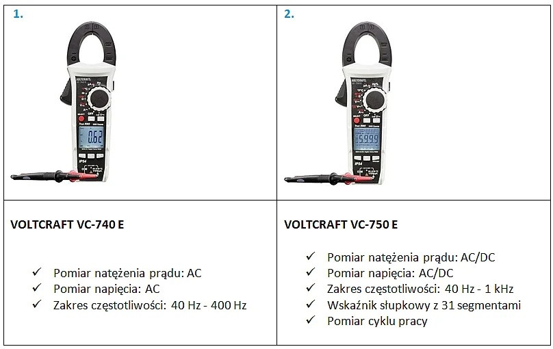 Mierniki cęgowe Voltcraft VC-700