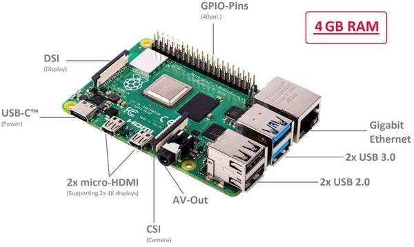 Raspberry Pi® 4 B 4 GB
