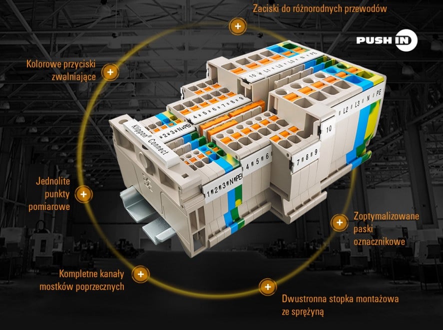 Budowa zacisku Klippon Connect